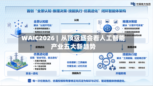 WAIC2026 | 从顶级盛会看人工智能产业五大新趋势-第2张图片