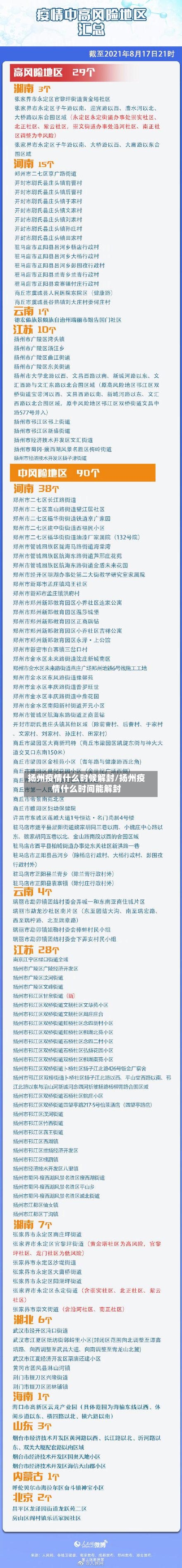 扬州疫情什么时候解封/扬州疫情什么时间能解封