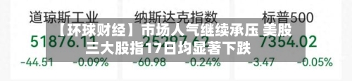 【环球财经】市场人气继续承压 美股三大股指17日均显著下跌-第2张图片