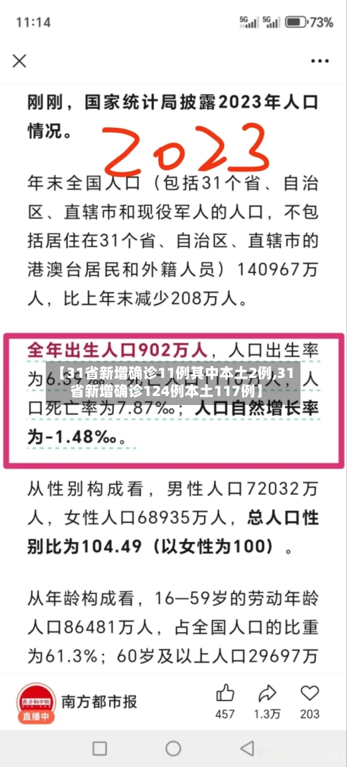 【31省新增确诊11例其中本土2例,31省新增确诊124例本土117例】-第2张图片