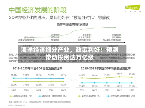 海洋经济细分产业，政策利好！预测带动投资达万亿级