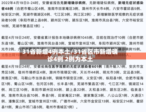 31省新增4例本土/31省区市新增确诊4例 2例为本土