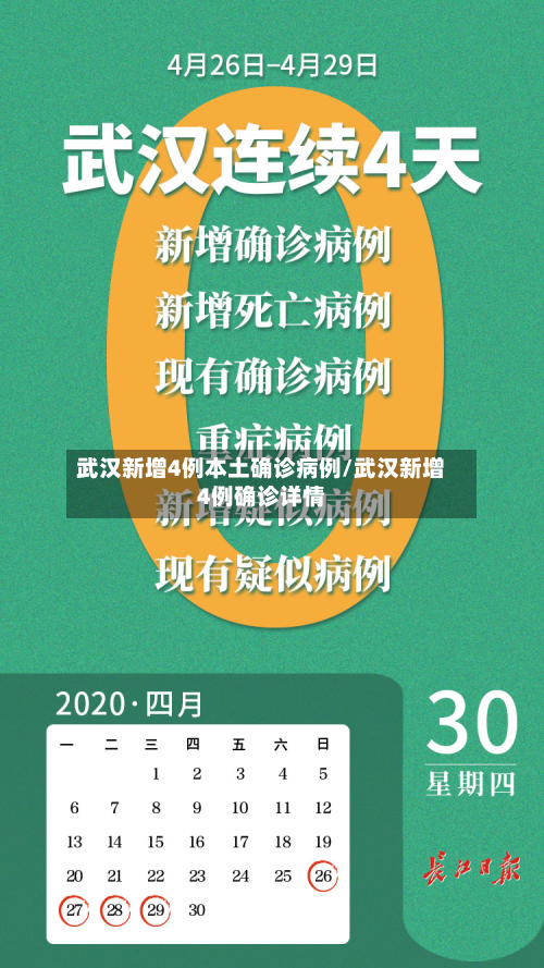 武汉新增4例本土确诊病例/武汉新增4例确诊详情-第3张图片
