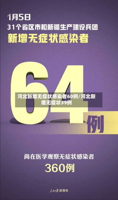 河北新增无症状感染者60例/河北新增无症状39例