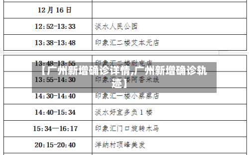 【广州新增确诊详情,广州新增确诊轨迹】-第2张图片