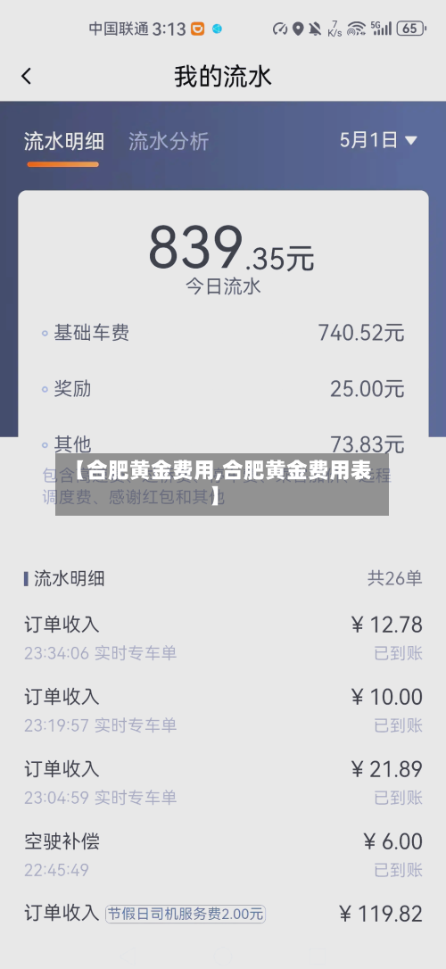 【合肥黄金费用,合肥黄金费用表】-第2张图片