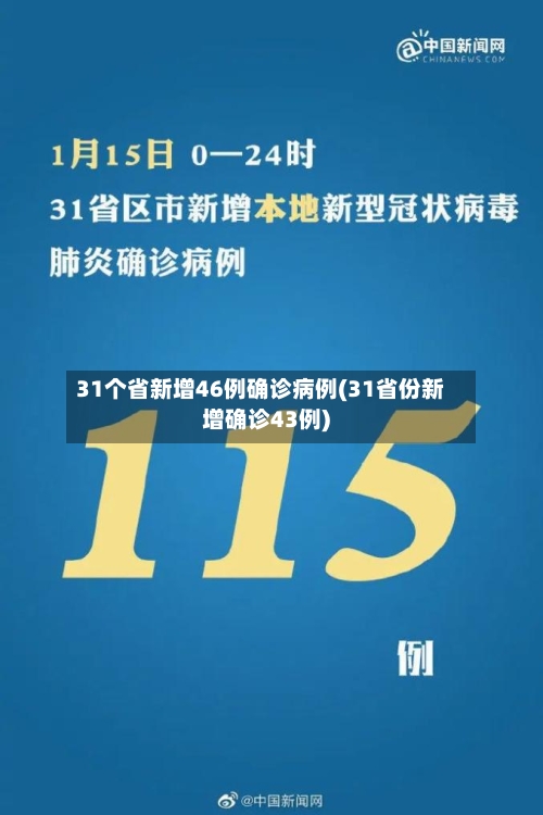 31个省新增46例确诊病例(31省份新增确诊43例)-第3张图片