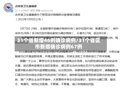 31个省新增46例确诊病例/31个省区市新增确诊病例67例