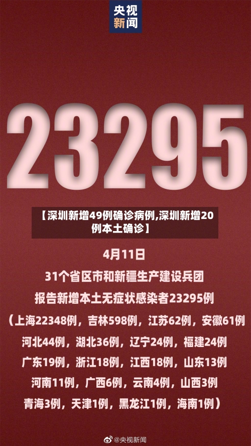 【深圳新增49例确诊病例,深圳新增20例本土确诊】-第2张图片