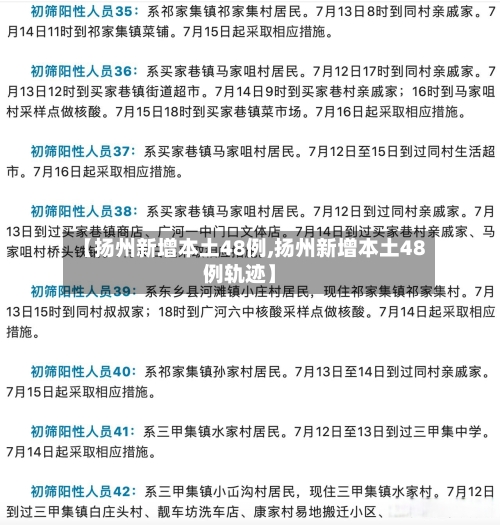 【扬州新增本土48例,扬州新增本土48例轨迹】