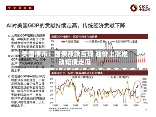 美国债市：国债涨跌互现 油价上涨推动短债走低
