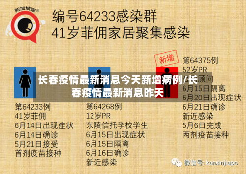 长春疫情最新消息今天新增病例/长春疫情最新消息昨天-第3张图片