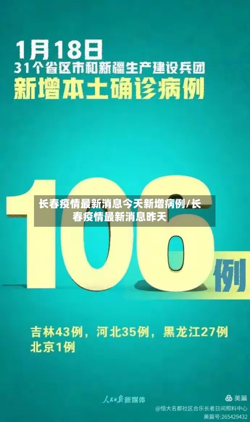 长春疫情最新消息今天新增病例/长春疫情最新消息昨天-第2张图片