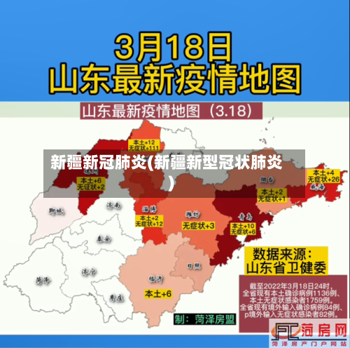 新疆新冠肺炎(新疆新型冠状肺炎)