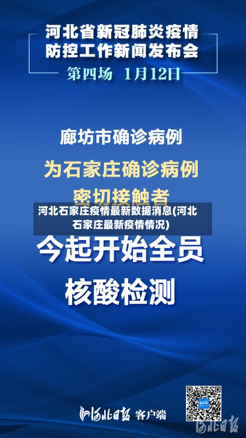 河北石家庄疫情最新数据消息(河北石家庄最新疫情情况)-第2张图片
