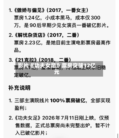 影片《功夫女足》票房突破12亿元-第2张图片