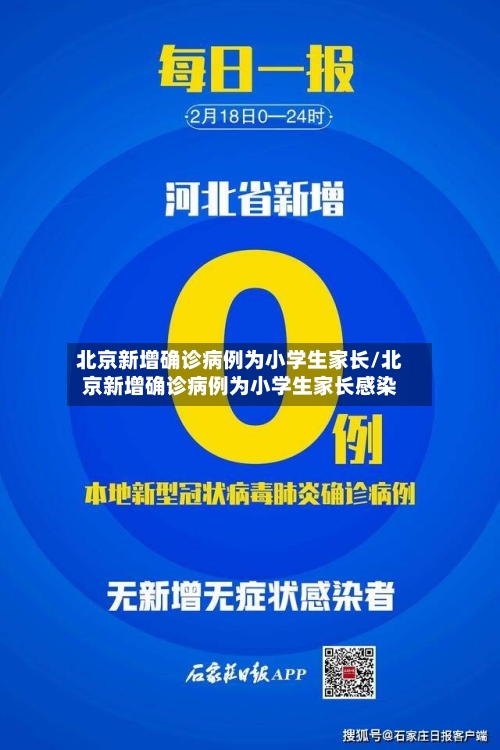 北京新增确诊病例为小学生家长/北京新增确诊病例为小学生家长感染