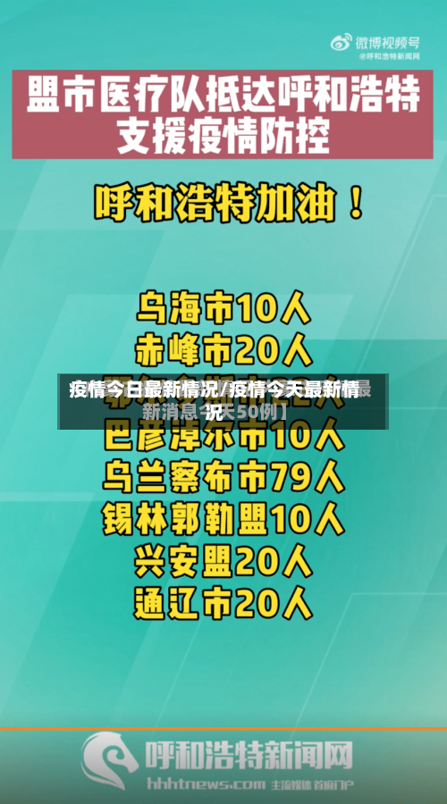 疫情今日最新情况/疫情今天最新情况