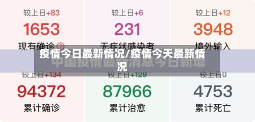 疫情今日最新情况/疫情今天最新情况-第3张图片