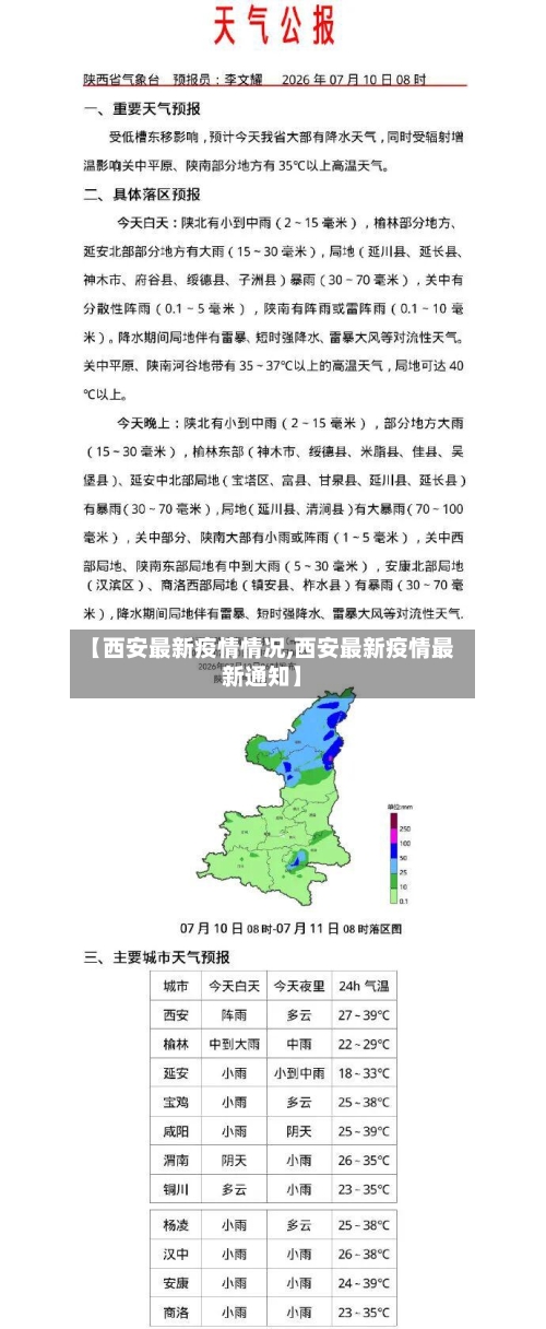 【西安最新疫情情况,西安最新疫情最新通知】