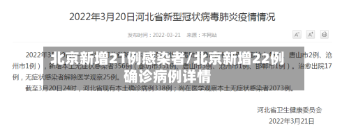 北京新增21例感染者/北京新增22例确诊病例详情