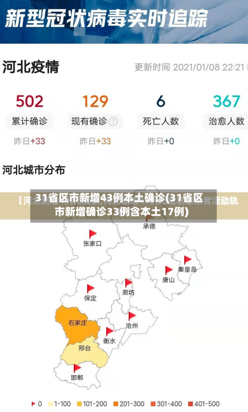 31省区市新增43例本土确诊(31省区市新增确诊33例含本土17例)