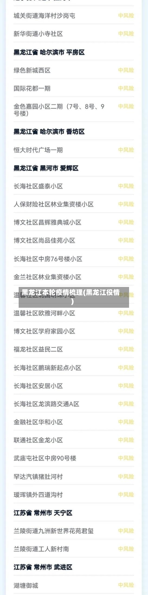 黑龙江本轮疫情梳理(黑龙江役情)