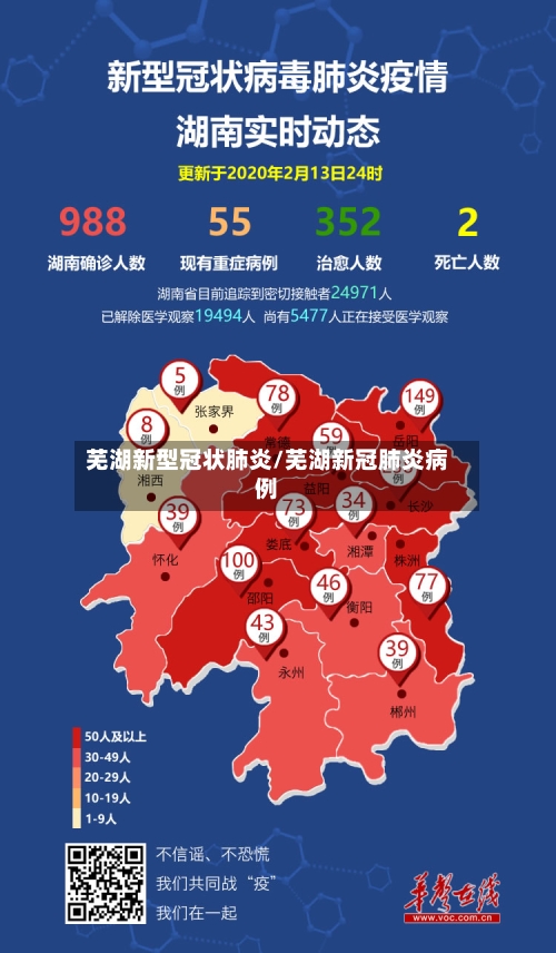 芜湖新型冠状肺炎/芜湖新冠肺炎病例