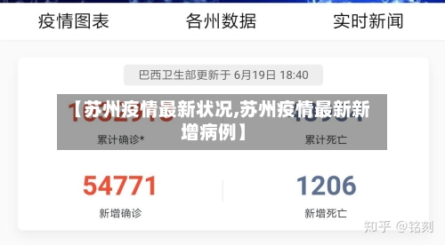 【苏州疫情最新状况,苏州疫情最新新增病例】-第2张图片