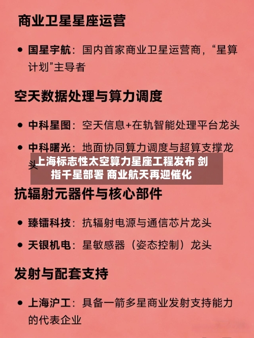 上海标志性太空算力星座工程发布 剑指千星部署 商业航天再迎催化-第3张图片