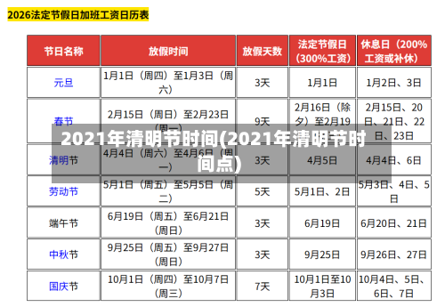 2021年清明节时间(2021年清明节时间点)