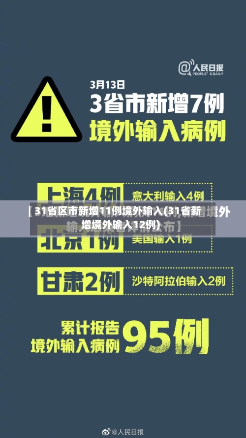 31省区市新增11例境外输入(31省新增境外输入12例)
