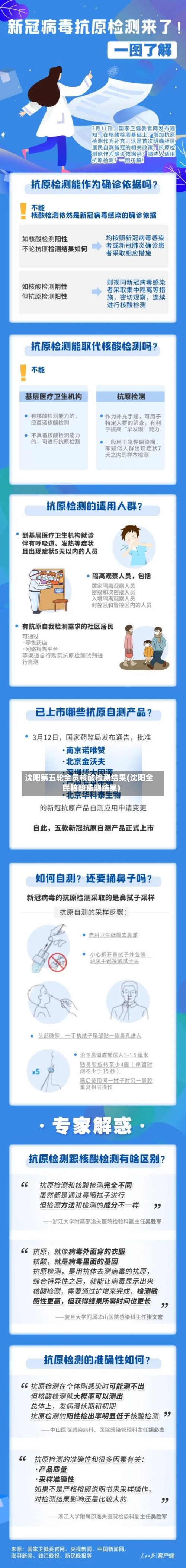 沈阳第五轮全员核酸检测结果(沈阳全民核酸监测结果)-第2张图片