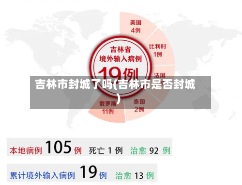 吉林市封城了吗(吉林市是否封城)