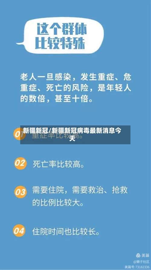 新疆新冠/新疆新冠病毒最新消息今天