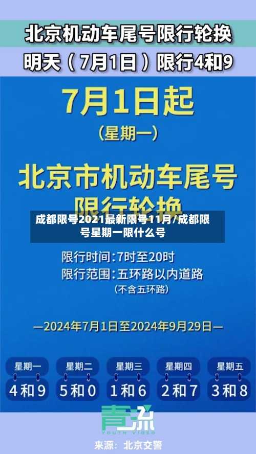 成都限号2021最新限号11月/成都限号星期一限什么号-第3张图片