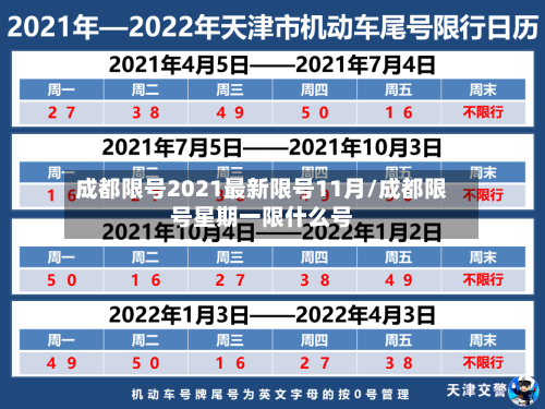成都限号2021最新限号11月/成都限号星期一限什么号-第2张图片