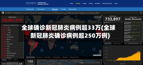 全球确诊新冠肺炎病例超33万(全球新冠肺炎确诊病例超250万例)