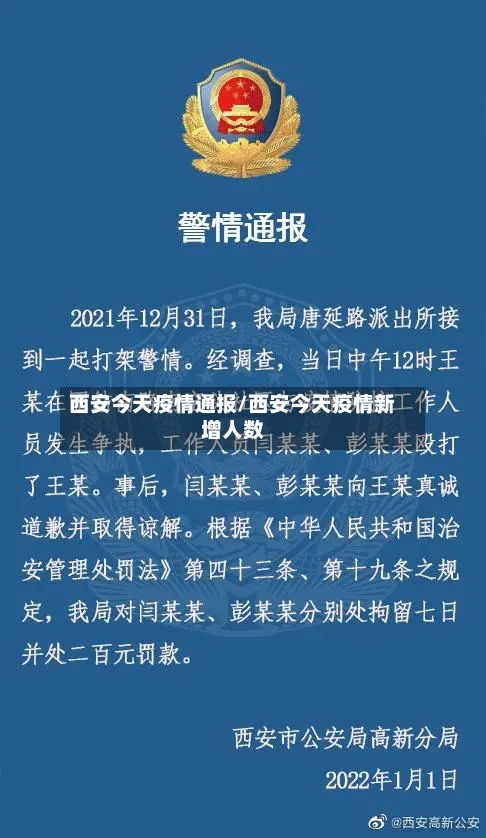 西安今天疫情通报/西安今天疫情新增人数-第2张图片