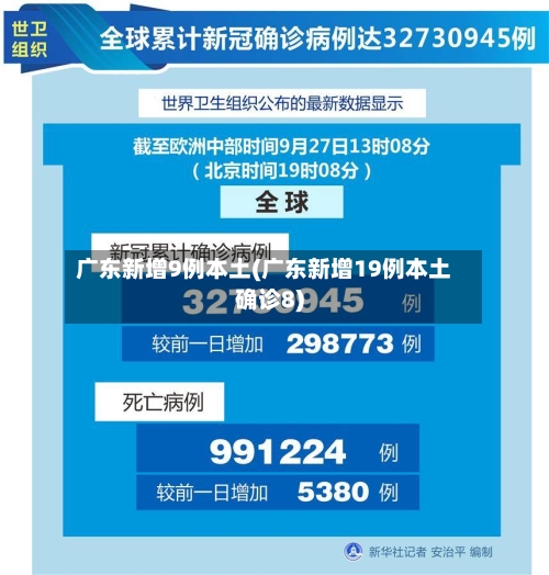 广东新增9例本土(广东新增19例本土确诊8)
