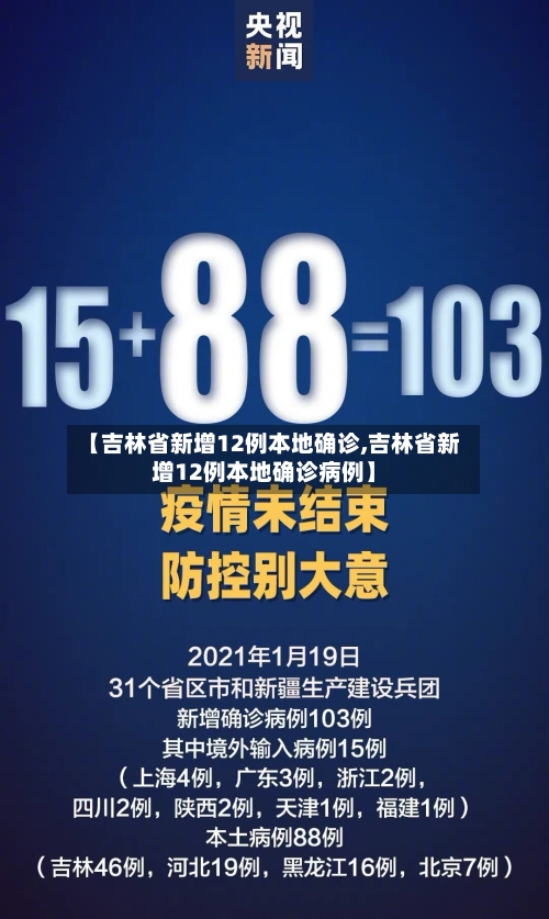 【吉林省新增12例本地确诊,吉林省新增12例本地确诊病例】-第3张图片
