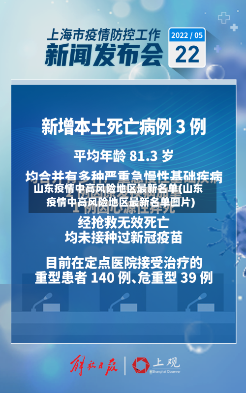 山东疫情中高风险地区最新名单(山东疫情中高风险地区最新名单图片)
