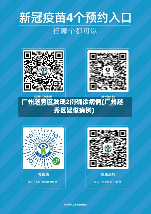 广州越秀区发现2例确诊病例(广州越秀区疑似病例)-第2张图片