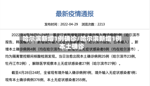 哈尔滨新增1例确诊/哈尔滨新增1例本土确诊-第2张图片