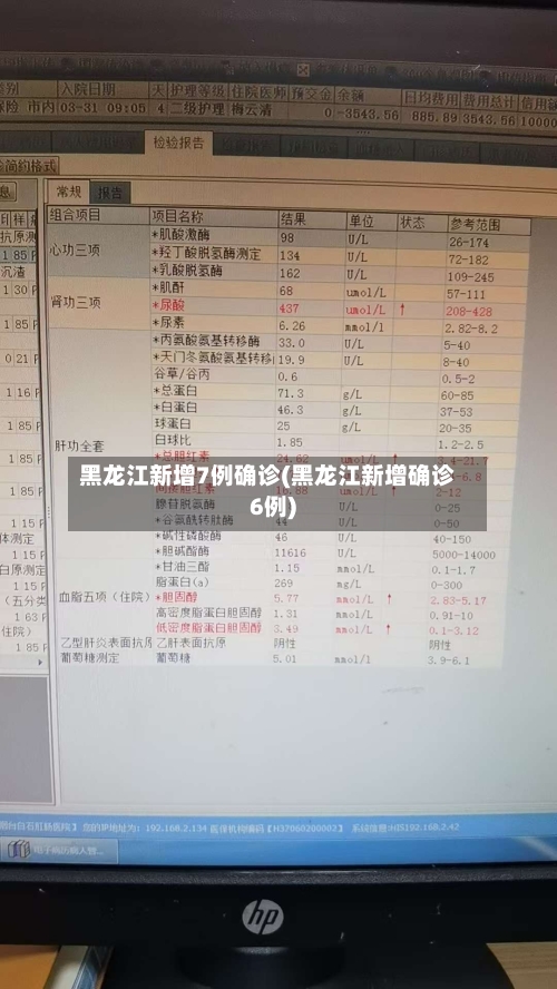 黑龙江新增7例确诊(黑龙江新增确诊6例)