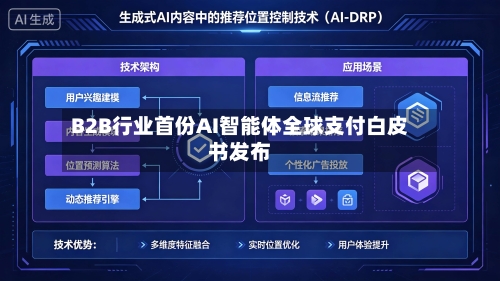 B2B行业首份AI智能体全球支付白皮书发布