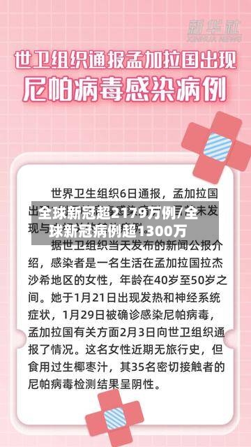 全球新冠超2179万例/全球新冠病例超1300万-第2张图片
