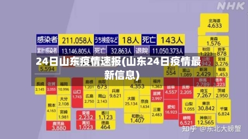 24日山东疫情速报(山东24日疫情最新信息)