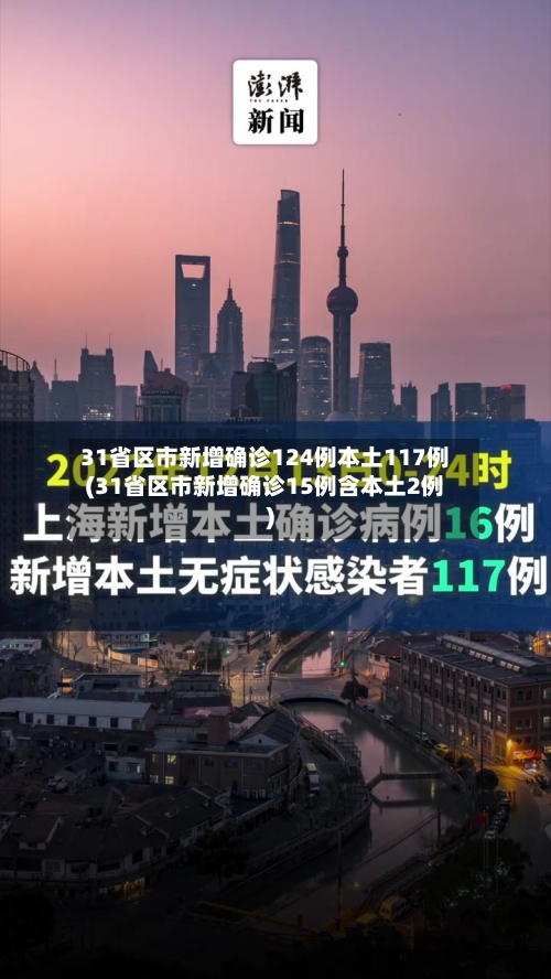 31省区市新增确诊124例本土117例(31省区市新增确诊15例含本土2例)-第3张图片