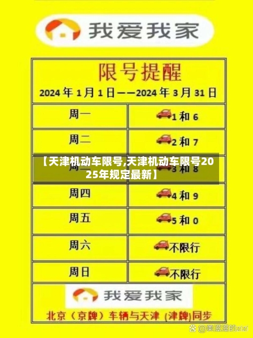 【天津机动车限号,天津机动车限号2025年规定最新】